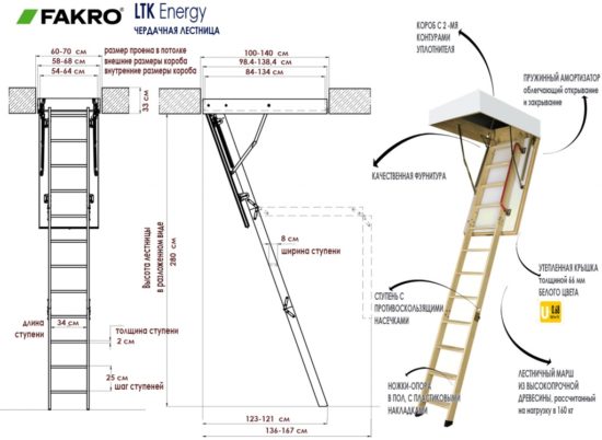 LTK Energy LTK Energy